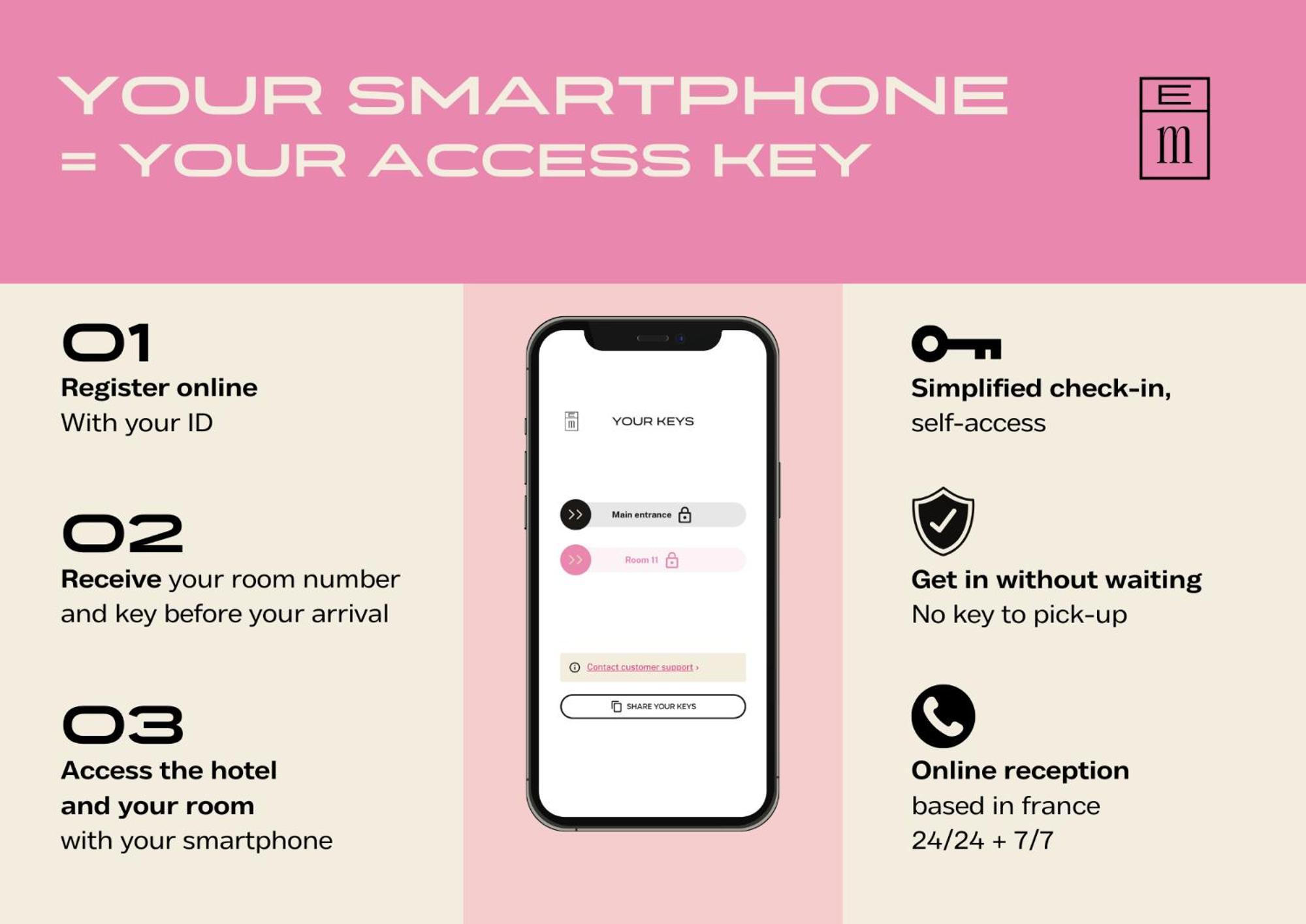 Prefecture - Entree Autonome, Reception En Ligne - Encore Mieux Limoges Kültér fotó